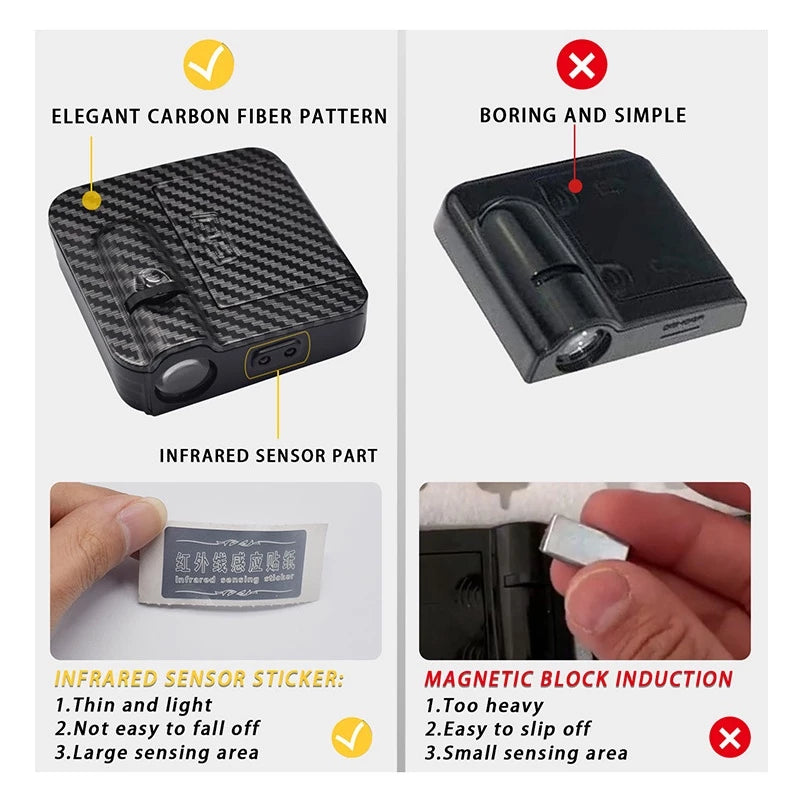 LogoLuz® LUZ DE LOGO PARA PUERTA DE CARRO x 2 unidades