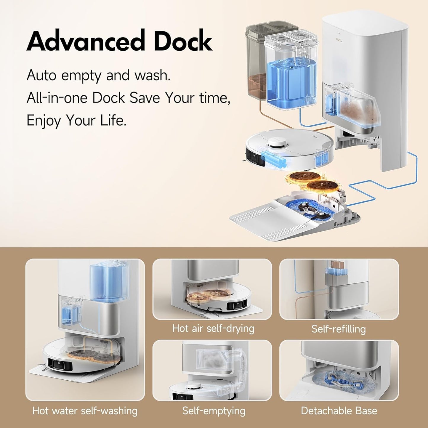 Cleanme® Aspiradora Robot con Base de carga y aseo.