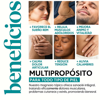 Aceite y spray de magnesio con aloe vera