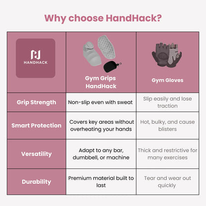 HandHack® Agarraderas ergonómicas antideslizantes