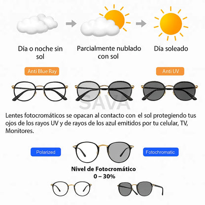 Glasses™ Anti Azul Fotocromatricas