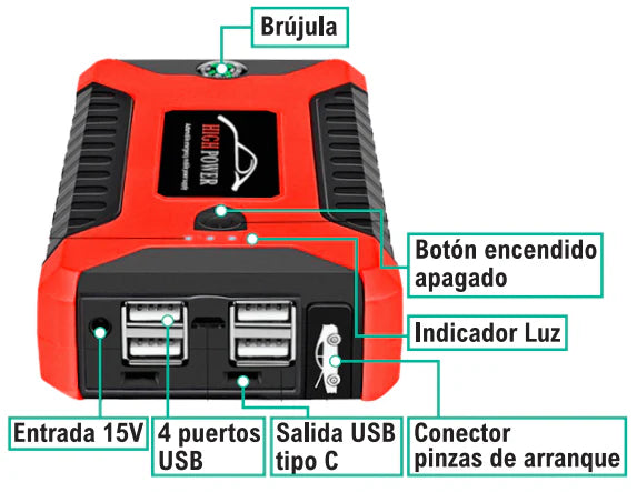 EnergyMax™PRO - Arrancador de Batería Con 11.000 mAh.
